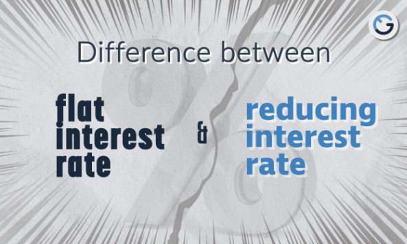 Behind the Numbers: A Closer Look at Flat and Reducing Interest Rates